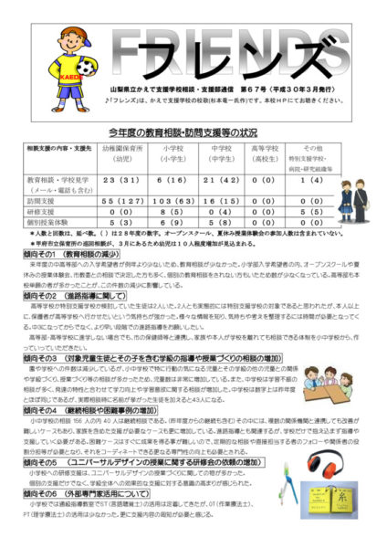 friends067のサムネイル