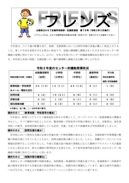 フレンズ７６号（相談支援部）のサムネイル