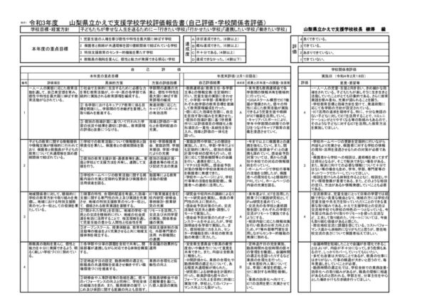 学校評価かえで報告書R3のサムネイル