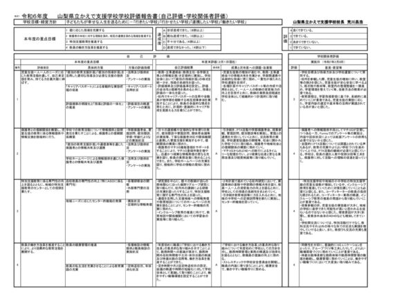 【63かえで】令和６年度学校評価報告書のサムネイル