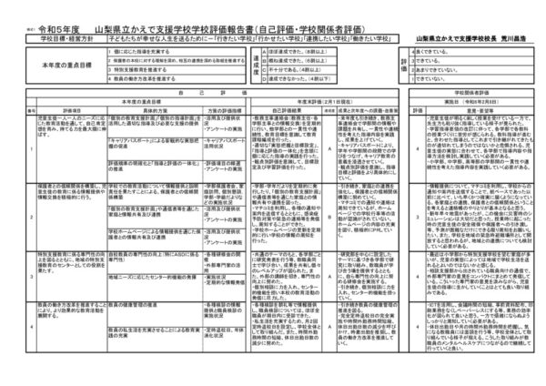 学校評価　63・かえで【令和５年度学校評価】実施報告のサムネイル