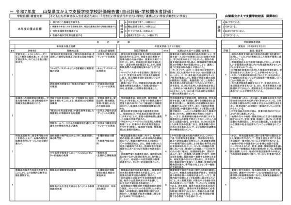【64かえで】令和７年度学校評価計画書報告用のサムネイル